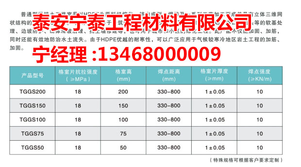 �c(di��n)���鿴Ԕ��(x��)��Ϣ��(bi��o)�}�������������� ��x�Δ�(sh��)��4139